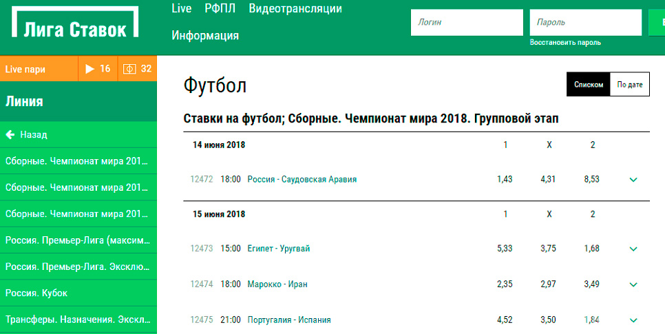Как правильно ставить ставки в БК Лига Ставок: подробно о ставках на спорт в ligastavok.ru (ЦУПИС)